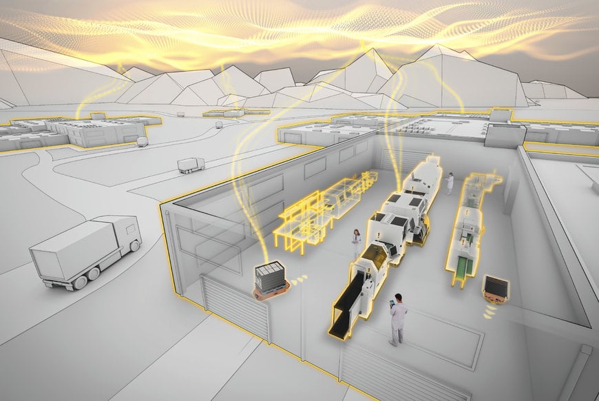 Continental Leads “DIAZI” Project and Turns Production Plants into Digital Factories